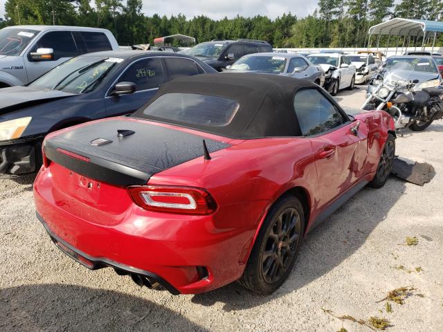 Fiat 124 Spider I 2018