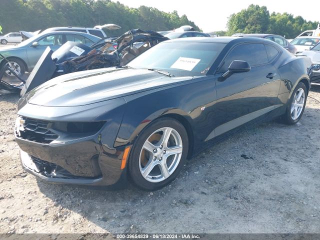 Chevrolet Camaro 2021