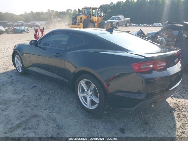 Chevrolet Camaro 2021