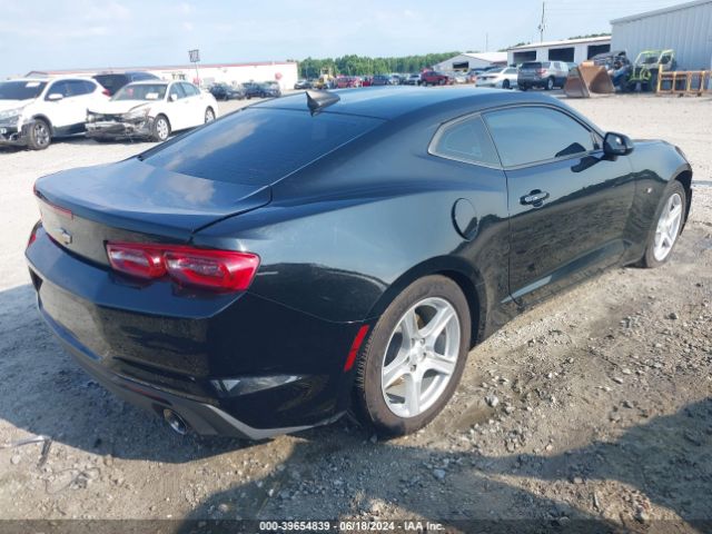 Chevrolet Camaro 2021