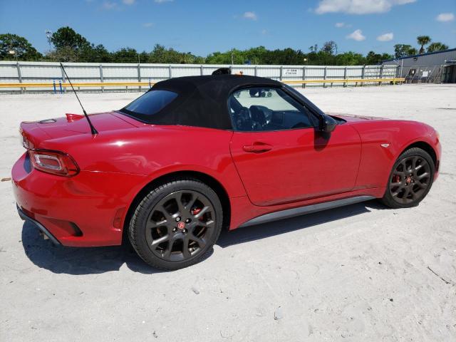 Fiat 124 Spider 2018