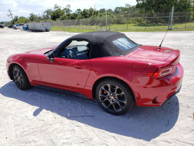 Fiat 124 Spider 2018