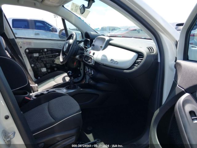 Fiat 500X 2018