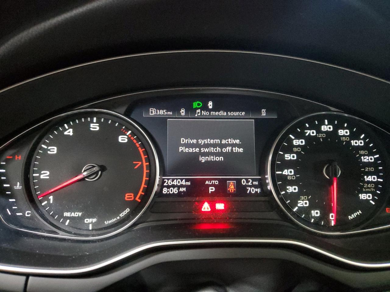 Audi A4 allroad 2021