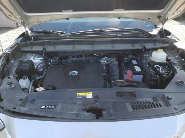 Toyota Highlander IV 2021