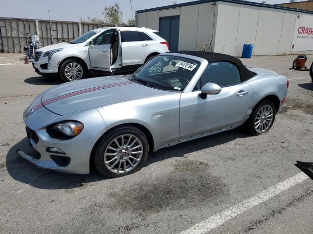 Fiat 124 Spider 2020