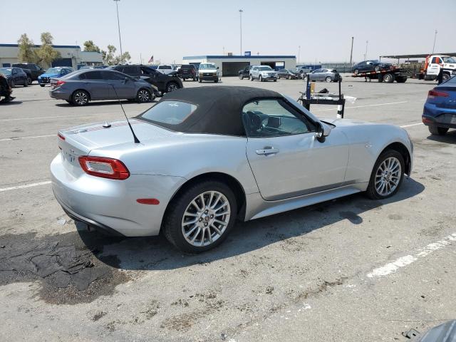 Fiat 124 Spider 2020
