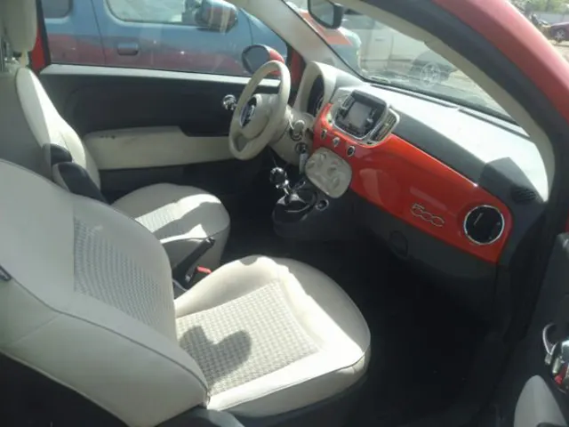 Fiat 500 2018
