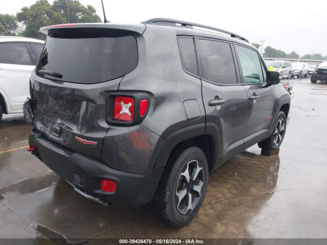 Jeep Renegade 2020