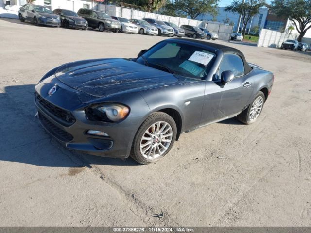 Fiat 124 Spider 2017