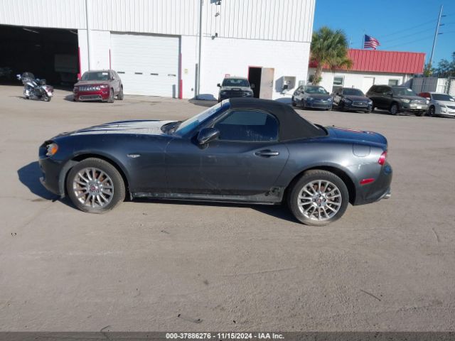 Fiat 124 Spider 2017