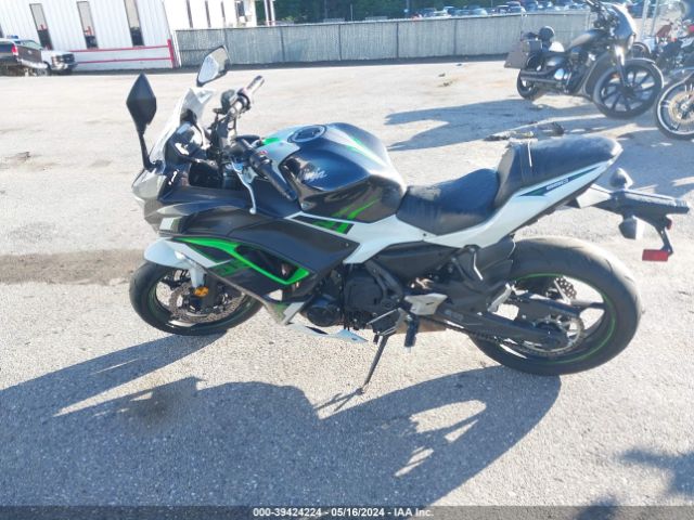 KAWASAKI EX650 2022