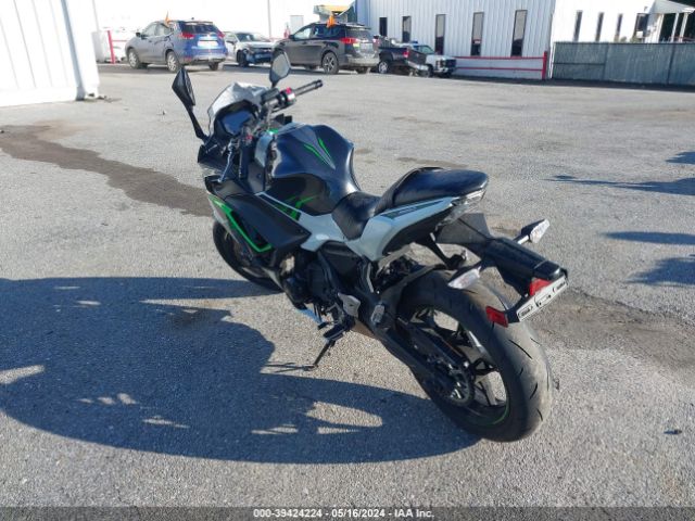 KAWASAKI EX650 2022