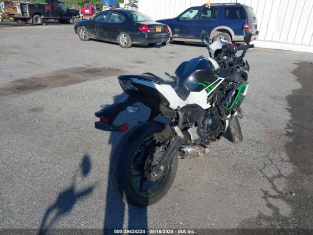 KAWASAKI EX650 2022