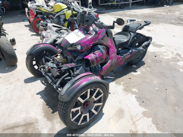 CAN-AM Ryker Rally 2021