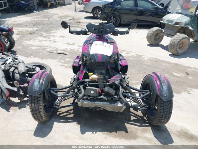 CAN-AM Ryker Rally 2021