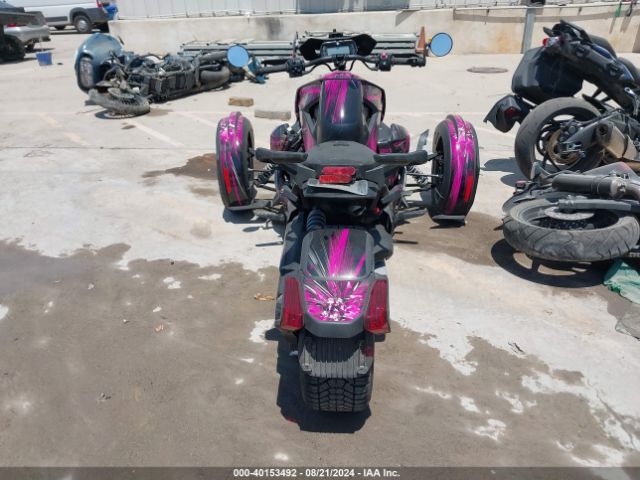 CAN-AM Ryker Rally 2021