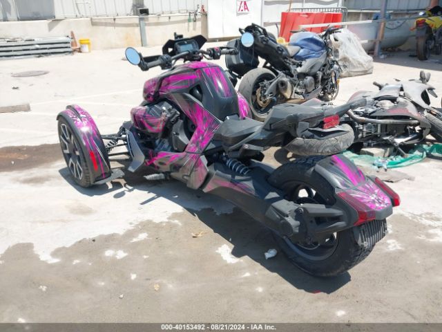 CAN-AM Ryker Rally 2021