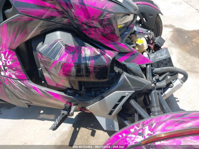 CAN-AM Ryker Rally 2021