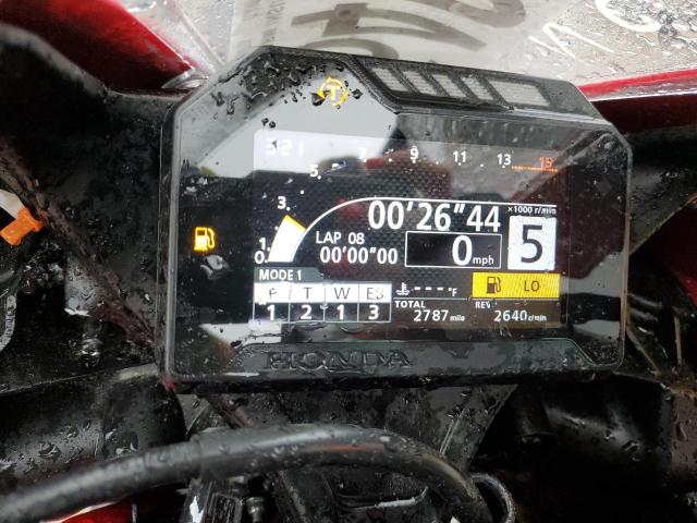 Honda CBR1000 2023