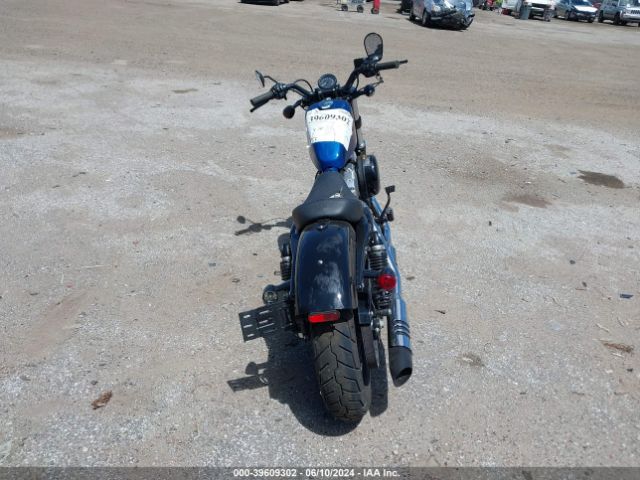 Harley Davidson XL1200 2022