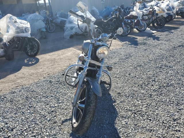 Harley Davidson XL1200 2017