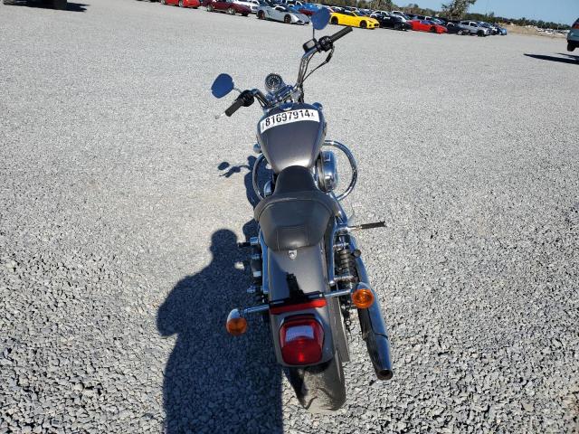 Harley Davidson XL1200 2017