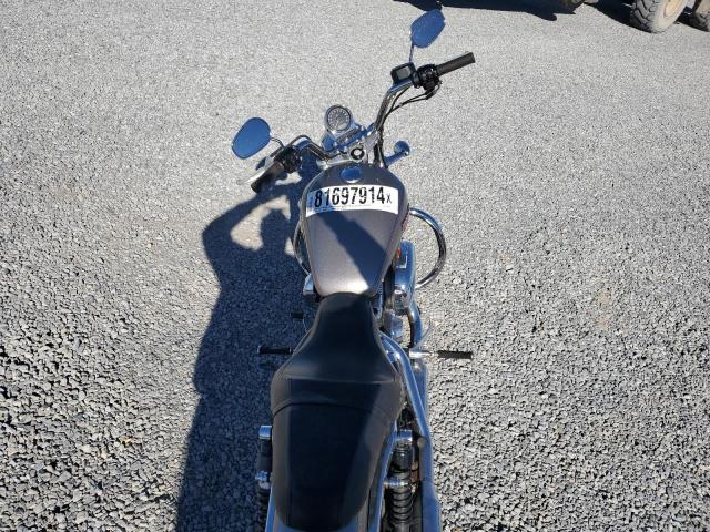 Harley Davidson XL1200 2017