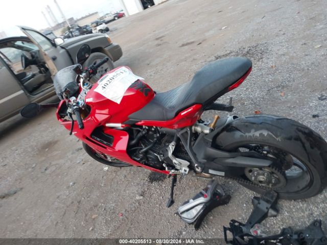 Ducati Supersport 2023