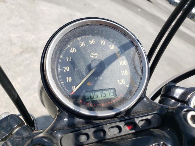 Harley Davidson XL1200 2018