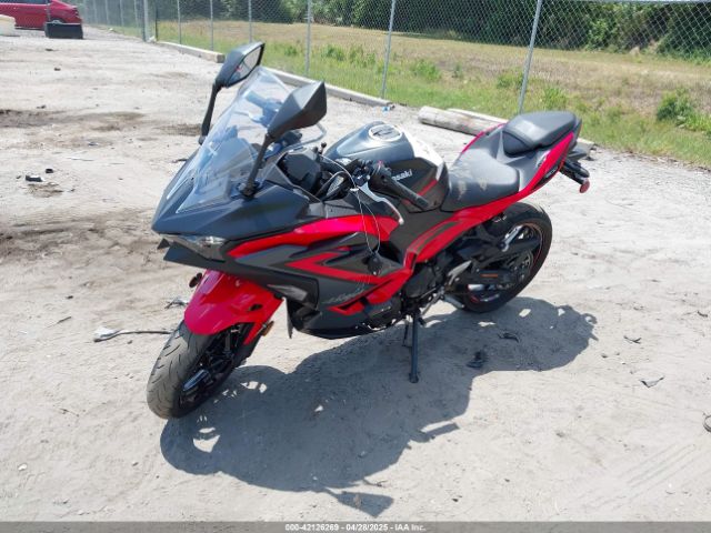 KAWASAKI EX500 2024