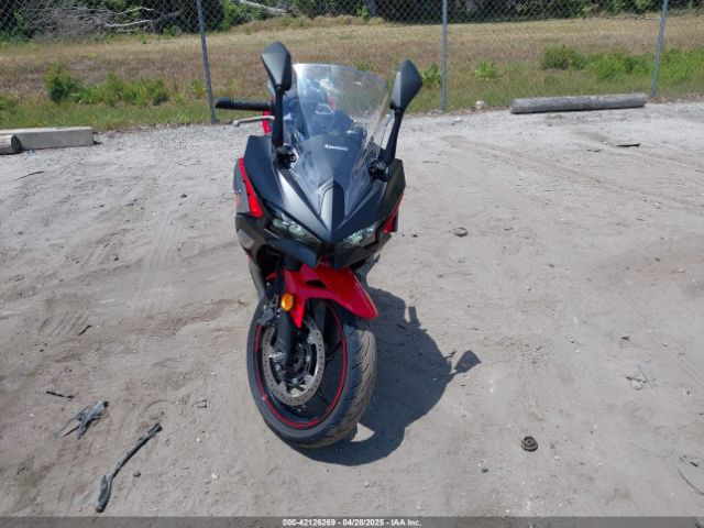 KAWASAKI EX500 2024