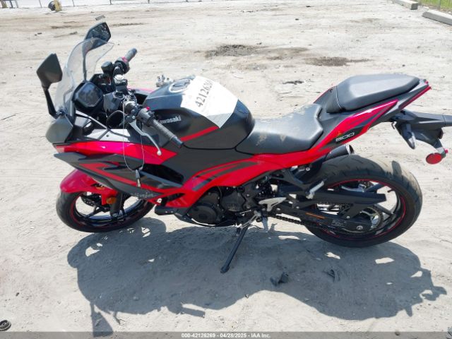 KAWASAKI EX500 2024