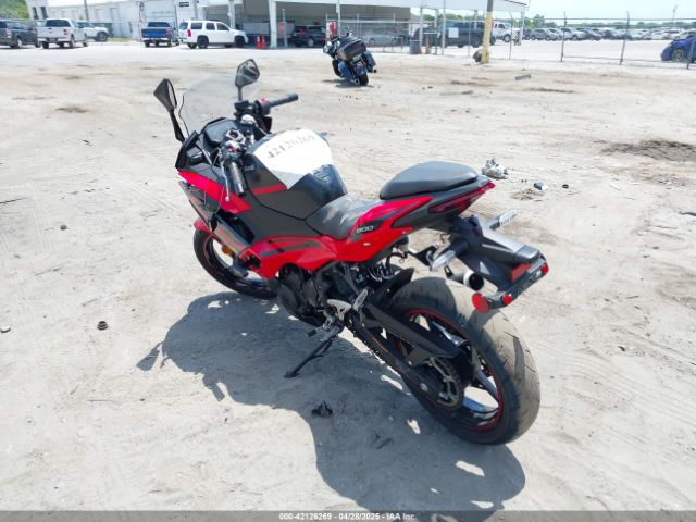 KAWASAKI EX500 2024