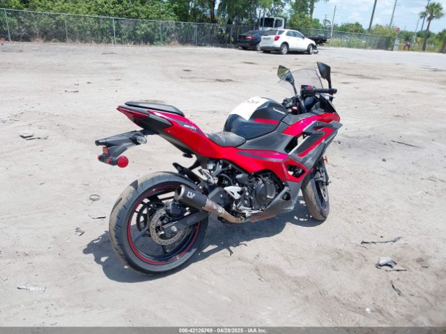 KAWASAKI EX500 2024