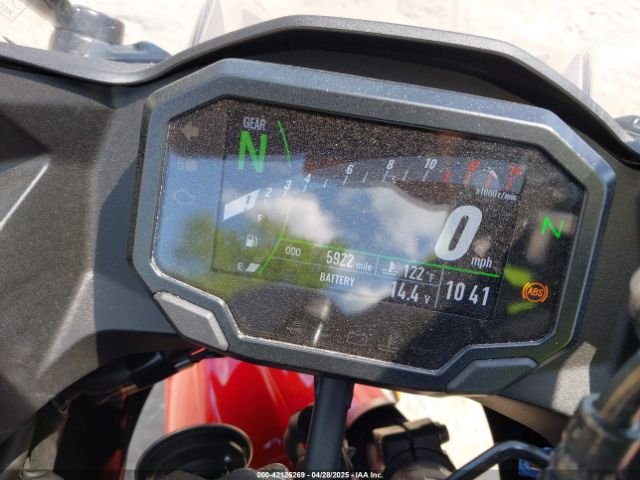 KAWASAKI EX500 2024
