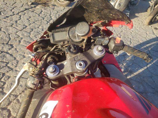 Honda CBR 2002