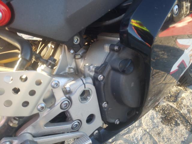 Honda CBR 2002