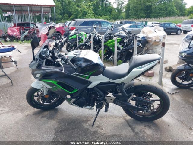 KAWASAKI EX650 2022