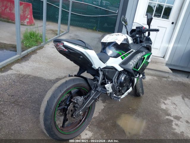 KAWASAKI EX650 2022