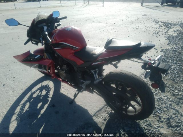 Honda CBR500 2022