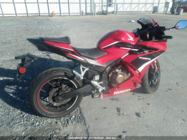 Honda CBR500 2022