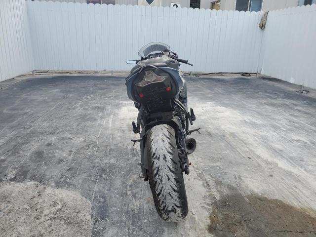 KAWASAKI ZX636 2022