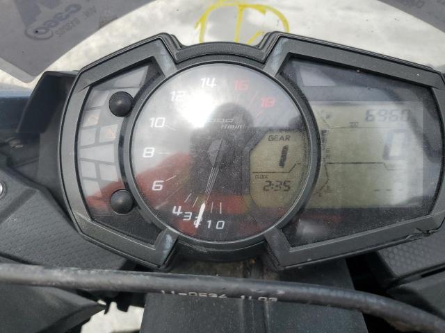 KAWASAKI ZX636 2022