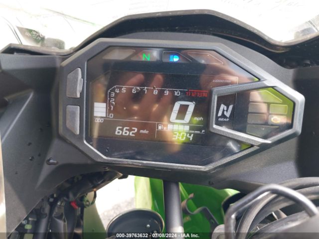 KAWASAKI EX500 2024