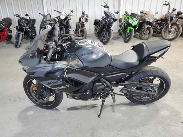 KAWASAKI EX650 2024