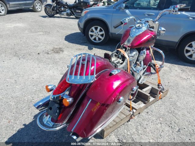 Indian Chief Classic 2015