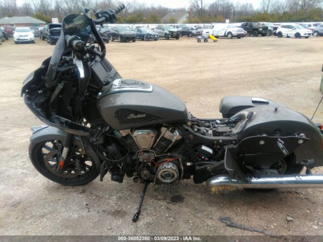 Indian Challenger 2020