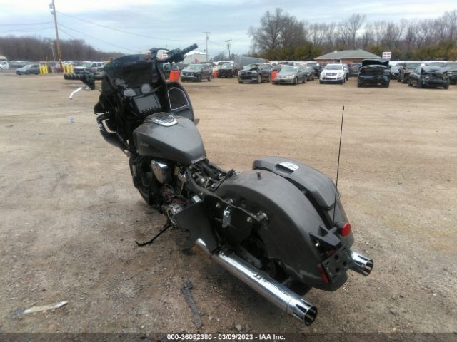 Indian Challenger 2020