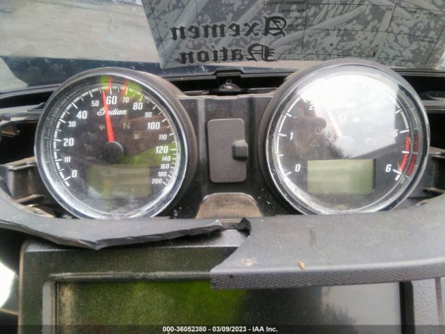 Indian Challenger 2020